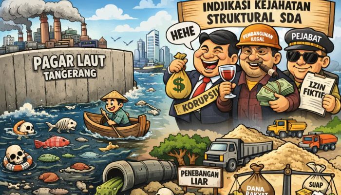 Pagar Laut dan Pembiaran Negara: Alarm Kejahatan Struktural di Pesisir Tangerang